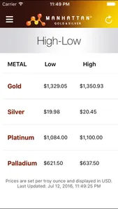 Precious Metal Prices screenshot 2