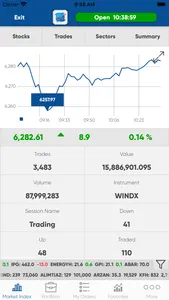 Sharq etrade screenshot 0