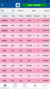 Sharq etrade screenshot 2