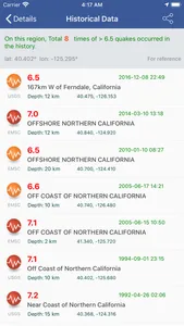 Earthquakes  - Latest & Alert screenshot 3