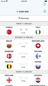 Euro Football Scores screenshot 0