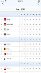 Euro Football Scores screenshot 2