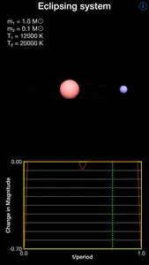 Astrophysics II screenshot 3