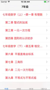 初中数学7~9年级笔记|知识点|习题大全 screenshot 0