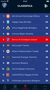 Dinamo Sassari screenshot 1