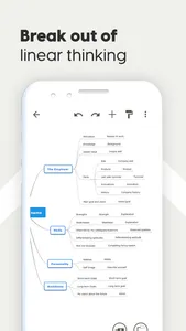 Mind Map Maker - Mindomo screenshot 3