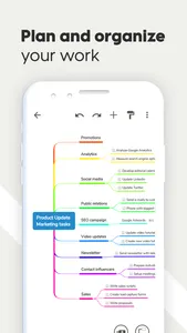 Mind Map Maker - Mindomo screenshot 4