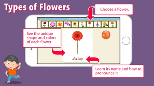 Learn Botany - Parts of Plants screenshot 5