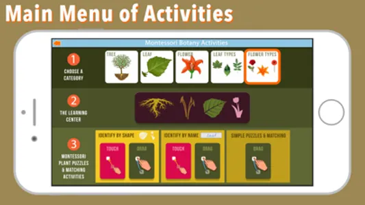 Learn Botany - Parts of Plants screenshot 8