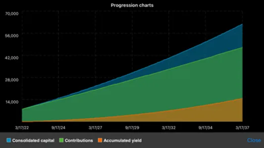 Abanfin Financial Calculator screenshot 3