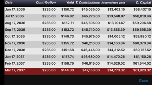 Abanfin Financial Calculator screenshot 4