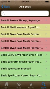 Grocery Guide by Stop and Go screenshot 3