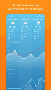 Netatmo Weather screenshot 4