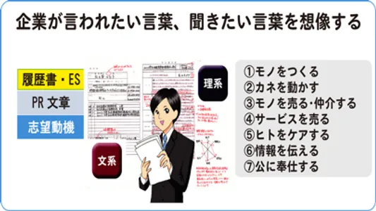 就活男子のミカタ　履歴書・ES screenshot 4