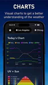 AIM Weather screenshot 5