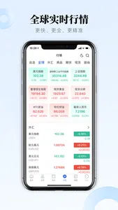 FX168财经-全球财经新闻资讯 screenshot 2