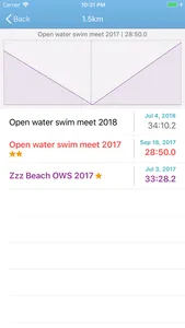 Swim Note screenshot 8