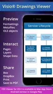 VSD Viewer for Visio Drawings screenshot 0