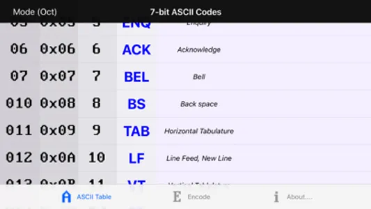 ASCII Codes Table screenshot 1