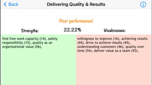 Situational Judgement Test screenshot 1