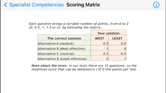 Situational Judgement Test screenshot 4