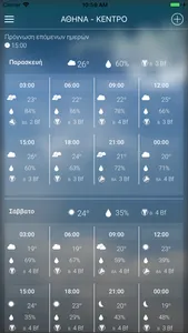 Meteo.gr screenshot 1