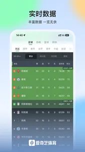 爱奇艺体育-英超西甲足球赛事全程高清直播 screenshot 4