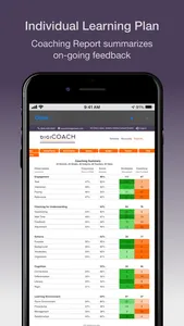 digiCOACH screenshot 5
