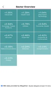 Dah Sing Securities Trading screenshot 2