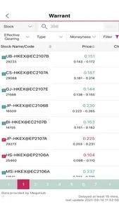 Dah Sing Securities Trading screenshot 7