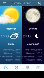 Weather for Portugal screenshot 1