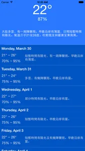 HK Weather screenshot 0