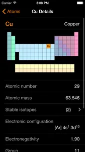 ChemTrix Chemistry Calculator screenshot 3