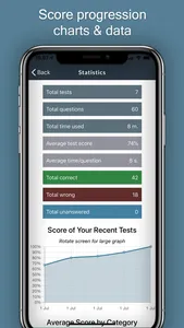 Aptitude Test Trainer screenshot 4