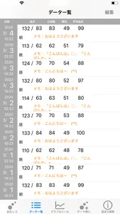 BP Grapher - record and chart screenshot 2