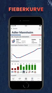 Hockeyweb － die Eishockey App screenshot 2