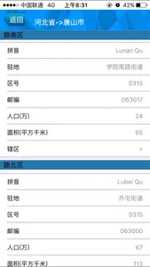 中国行政区划地图(2012版)-iPhone screenshot 4