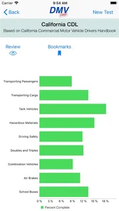 California CDL Test Prep screenshot 2