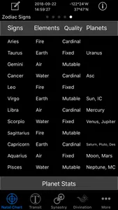 Easy Astro Astrology Charts screenshot 6