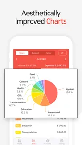 Money Manager Expense & Budget screenshot 2