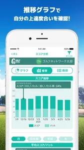 GNPlus GolfScoreManage-Videos screenshot 5