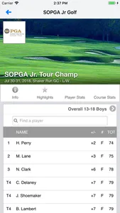 Southern Ohio PGA Jr Tour screenshot 2