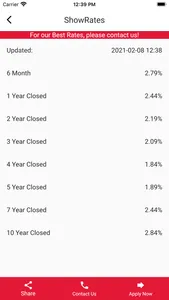 Mortgage Brokers City screenshot 0