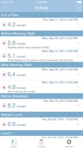 GlucoSweet - Diabetes Logbook screenshot 0