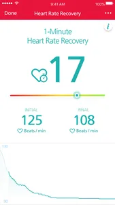 Masimo Personal Health screenshot 4