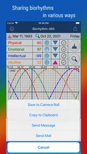 Biorhythm-365 screenshot 3