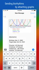 Biorhythm-365 screenshot 4