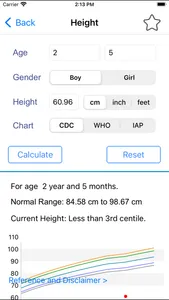 Medical Calculators Pediatrics screenshot 2