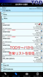 TOD screenshot 3