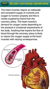 Medical Encyclopaedia Premium screenshot 1